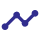 timeline data representation
